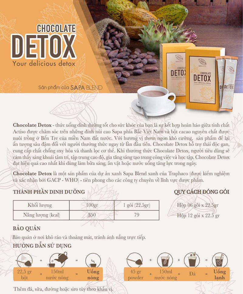 340-Chocolate Detox ab10.jpg