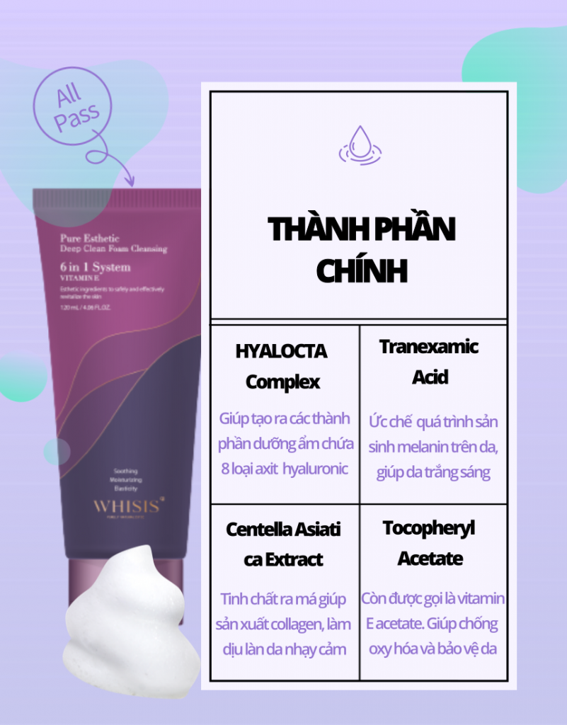 382-tpcsua-rua-mat-tham-my-tinh-khiet-vitamin-e-whisisgttp.png